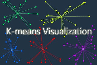 🙋‍♀️K-MEANS CLUSTER AND IT’S USE CASE IN CYBER SECURITY…✌