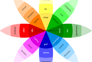 The Psychology of Color in UX and UI Design
