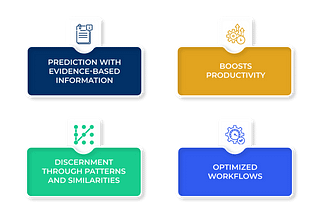 How does AI surveillance work?