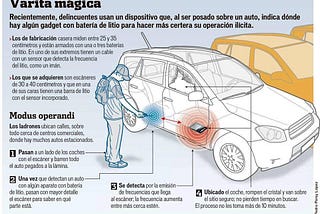 ¡Disfruta tus vacaciones! Evita el robo de tu computadora del automóvil