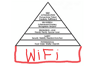 The hierarchy of needs applied to Ambassador Marketing