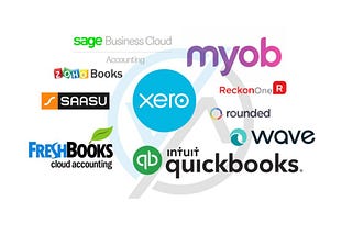 What is the best accounting software for Australian small businesses?