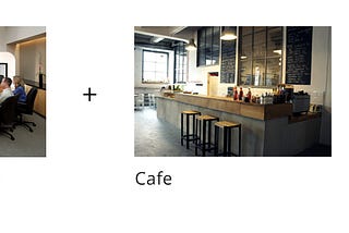 The Virtual Cafe: a better way to hang out remotely