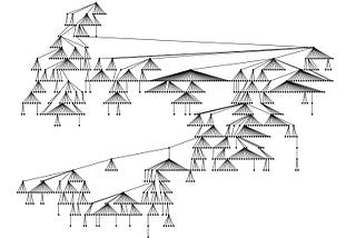 Growth Diffusion at LinkedIn via Cascading Invitations