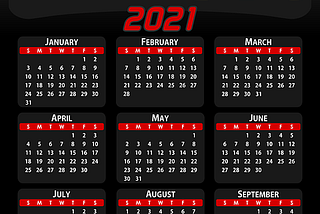 Happy new decade?