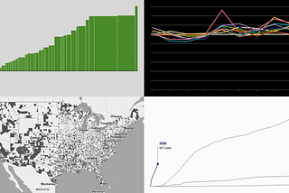 Four Clear Data Visualization Using Classic Forms, Featured This Time in DataViz Weekly
