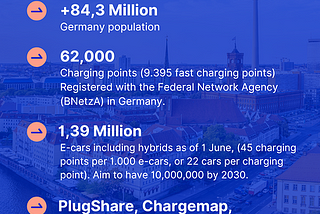 Germany Focus: How Local Level Governments Will Drive Electric Vehicle Transition