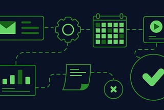 Business Process Automation Solution — Then and now.