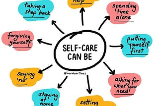 Stop Waisting Time and Start Self-Caring