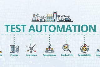 What and Why is Test Automation?