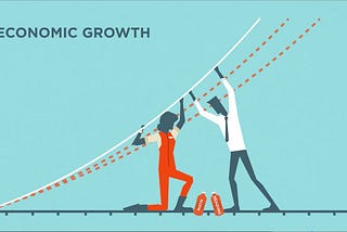 Economic Growth and its rates