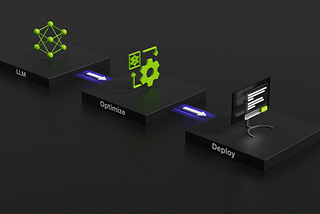 Comparison of NVIDIA-A100, H100 and H200 for LLMs