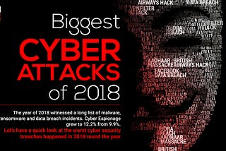 Biggest Cyber Attacks of 2018