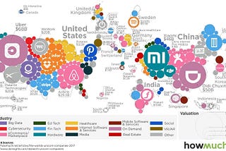 UX landscape in China