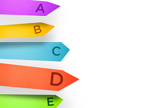 Mastering Multiple Choice Questions on the BOC Exam: Part One