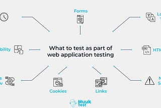 User-Friendly Accessible Applications Through Web App Testing