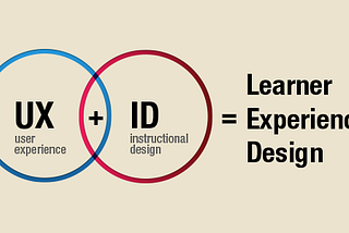 Instructional Design and Learning Experience Design