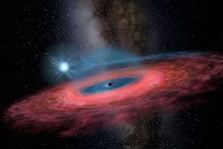 Massive Blackholes & Nuclear Star Clusters: Old Friends or New Partners?