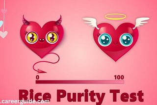 Unraveling the Rice Purity Test Trends of 2024