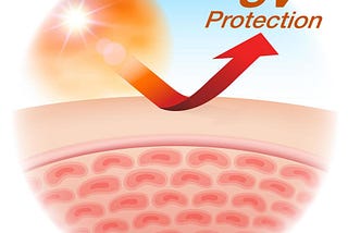 skin protection cream