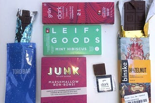 Cannabis and Craft Chocolate — A Growing Trend