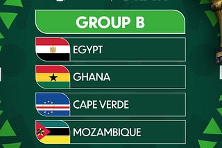 AFCON 2023 Group B Preview: Ghana vs Cape Verde