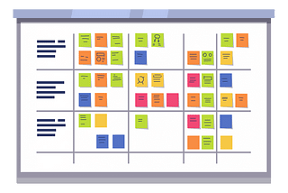 Portfolio Management menggunakan Kanban