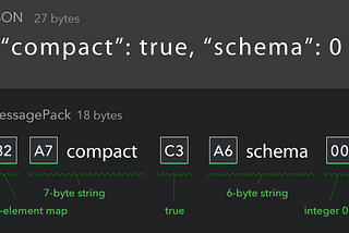 Message Pack for PHP 7.2 - Server & Client implementations