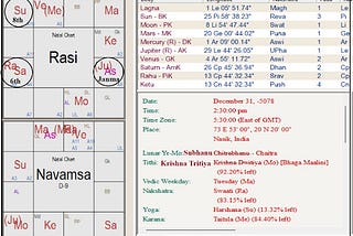 Ramayana — 10: Abduction of Sita