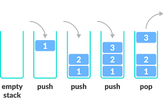 My experience learning stacks in Data structure