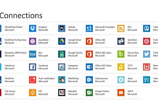 Power Apps Connector