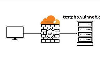XSS Web Application Firewall Bypass Techniques