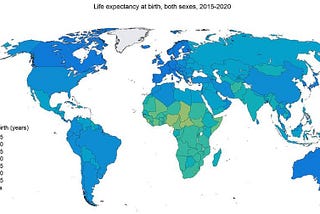 Predicting the Life Expectancy of a Country using a Regression Model