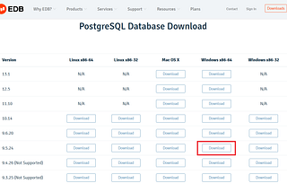 Install PostgreSQL 9.5.24 with Thai Locale and JDBC/ODBC Driver for Windows x86/x64