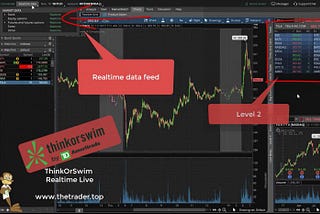 How to remove quote delay from ThinkOrSwim demo account (ТОS)