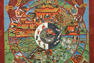 Buddhist Wheel of Life