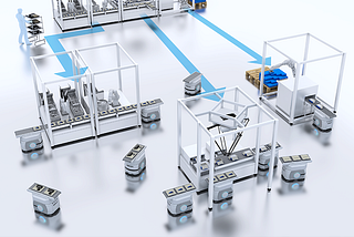 How are Fleet Management Systems implemented in different robotic companies?