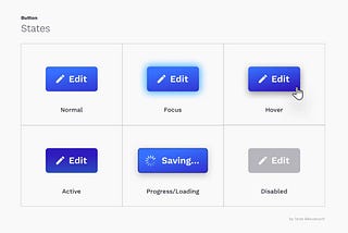 Button Design Basics