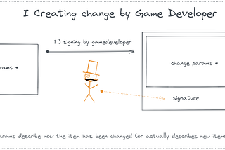 Understand the Concept of Changing Token’s On-chain Attributes