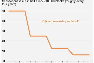 Block Size Limit is NOT Required to Sustain Miner Reward Incentives