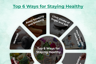 Top 6 Ways for Staying Healthy Life