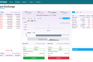 Cryptospot Exchange is now LIVE!!