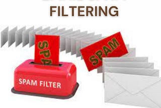Email Spam Filtering | 7 Free Tools