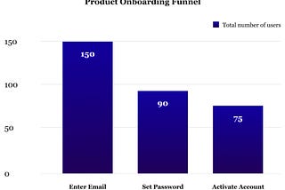 When to use quantitative vs qualitative data