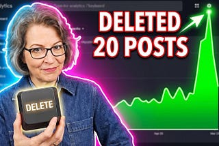I Deleted 20 Blog Posts, and My Traffic Jumped 27% in 21 Days
