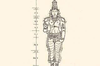 Significance Of Creating Idols The Shastric Way