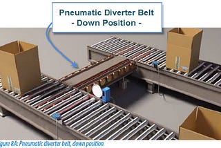 Advancements In Electro-Pneumatics