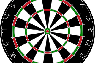 Extraordinarily Bland Analysis of a Game of Darts
