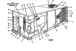 The Tale of the Air Conditioning Manufacturer