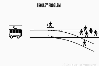 TROLLEY PROBLEM — A philosophical and ethical paradox where AI always failed, only humans win.